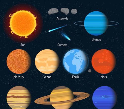 太陽系房產星球 為何“老大”水星比“老二”金星更涼快？
